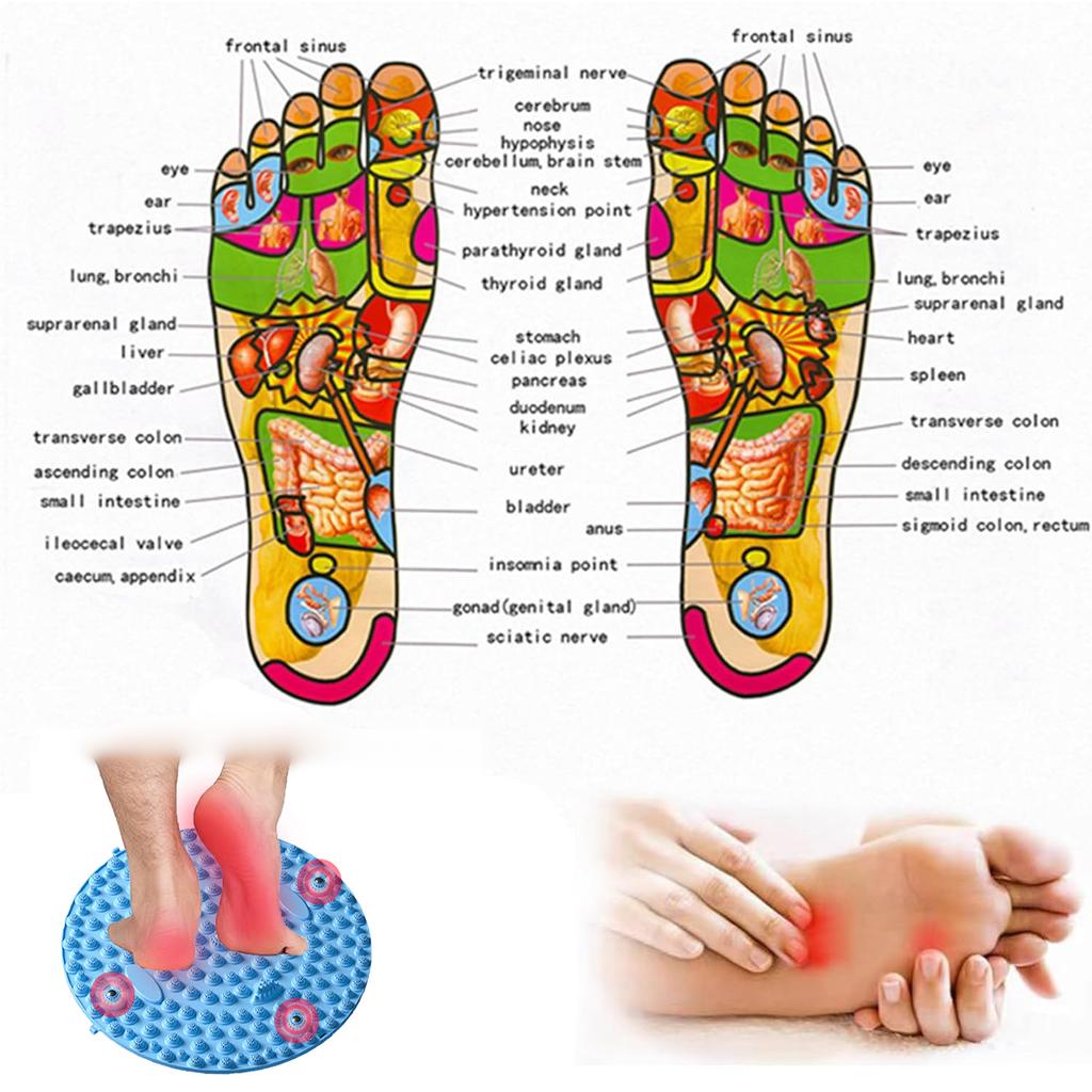 Magnetfeldtherapie Akupressur Druckpunktkissen Fingerdruckplatte Haushalt Yoga Massagematte Fußtraining Muskelentspannung