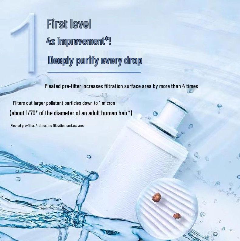 Kompatible Vorfilter-Netzpatrone für Amway eSpring Wasserfilter