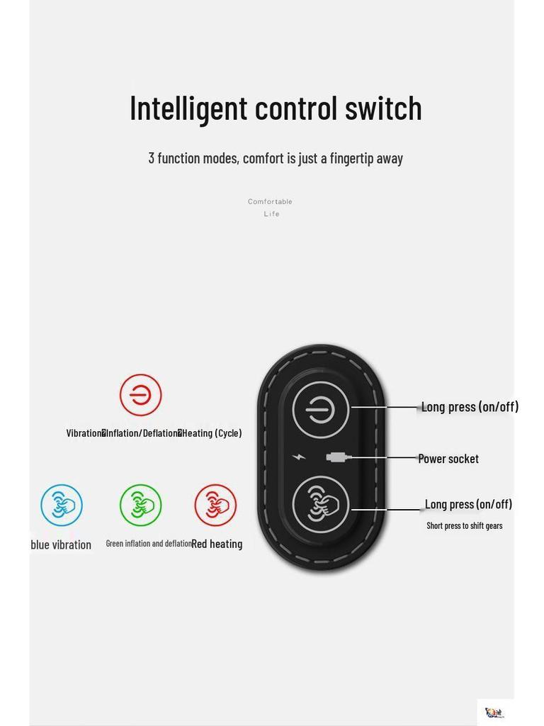 Grensoverschrijdend Engels Lendensteunkussen: Taillekussen met verwarming voor slaap en massage