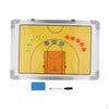 Basketbol – Basketbol sepetleri
