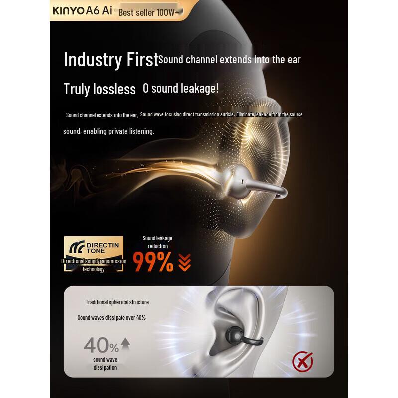 Jinyun A6 AI Open-Ear Bluetooth Headphones