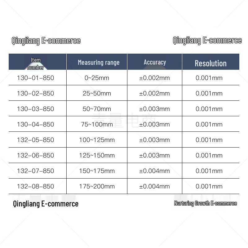 Xibei Qingliang Digital Outside Micrometer