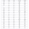 Asics Gel Kahana 8 FL Low Top Running Shoes Unisex 1203B031-104