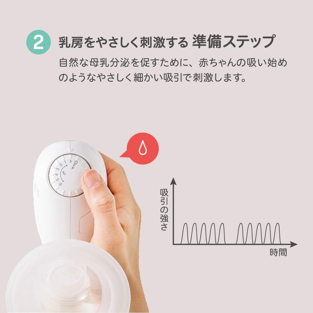 Pigeon Breast Pump (Electric Type) Breastmilk Assist Handy Fit Compact