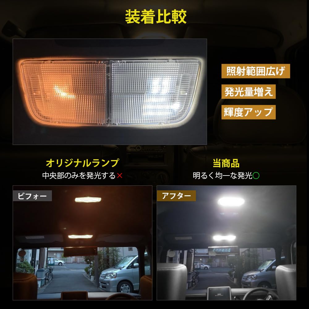 Catland Honda N-Box Custom JF5 JF6 All Grade LED Room Lamp, White, Customer Accessory,