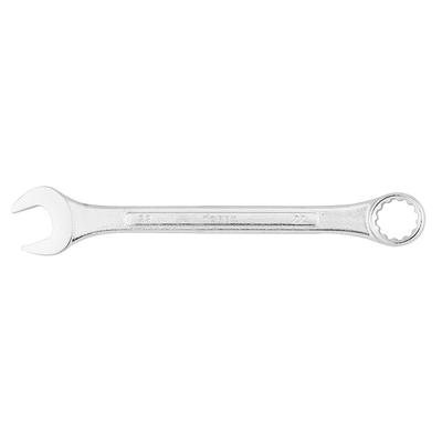 Handwerkzeuge – Schraubenschlüssel