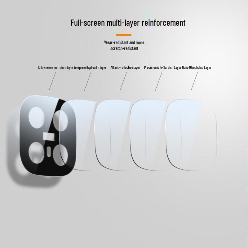 Smorss AR Защитное стекло для линзы задней камеры для Honor Win