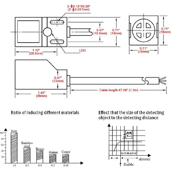 Heschen Square Inductive Proximity Sensor Switch Non-Shield Type SN04-N Detector Distance 5mm 10-30VDC 200mA NPN Normally Open(NO) 3 Wire