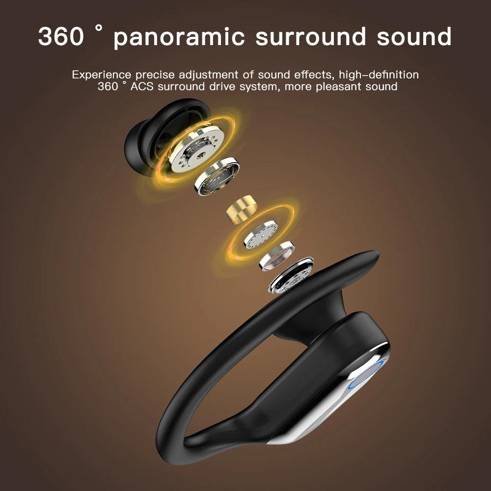 TWS Bluetooth Earphones True Wireless Headphones with Mic Touch Control Noise Reduction Earhooks Waterproof Headset for Sports