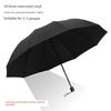 Large Umbrella for Men, Reinforced and Thickened, Sturdy and Wind-Resistant, Dual-Purpose for Sun and Rain, Manual Folding, Black Coating for Sun