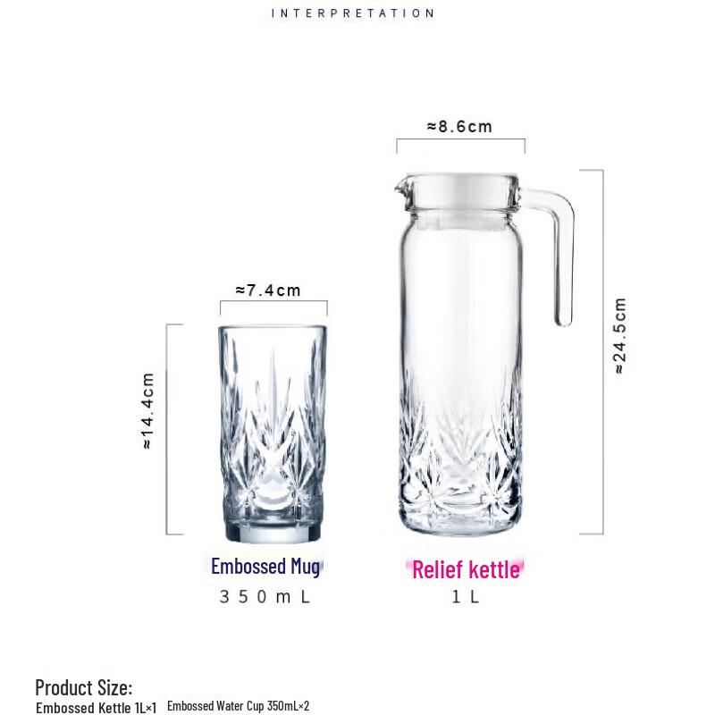 Luminarc Annecy Water Set