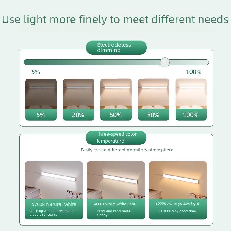 LED Augenschonende Schreibtischlampe mit USB-Stecker - Kühle Studenten-Nachttischleuchte, Elektromagnetische Saugkraft und Nachtlicht für Wohnheime und Lernbereiche