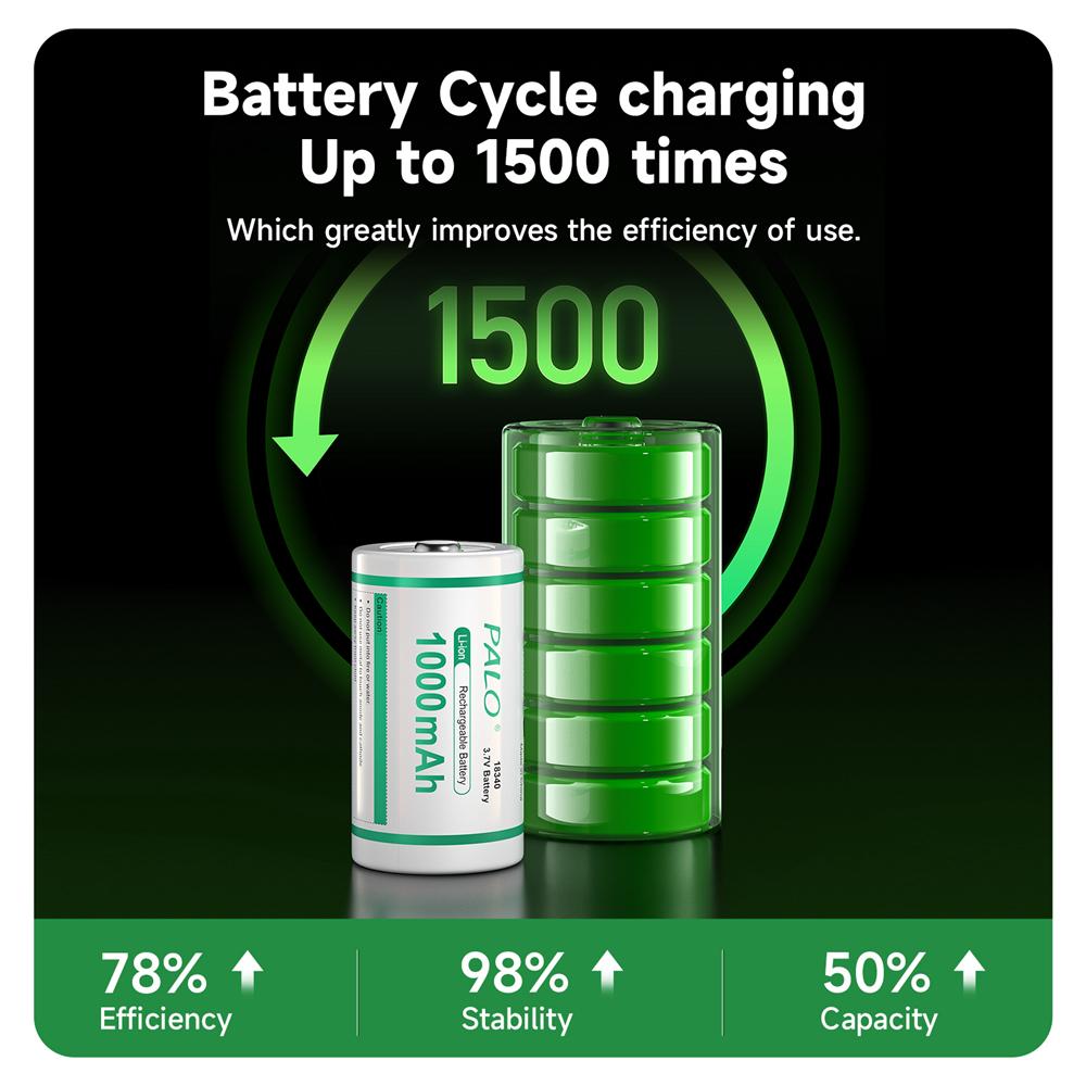PALO 1000mAh 18350 Lithium Ion Battery 3.7V Rechargeable Li-ion 18350 Cells With Nickel Sheet for Electric Flashlight Toothbrush