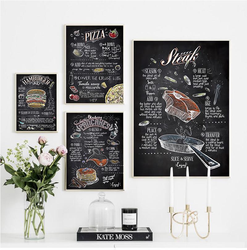 

Гамбургер, хот-дог, фаст-фуд, настенная живопись, кухня, кафе, дом, детская комната, HD качество, постеры, художественный декор, холст, картина без рамы