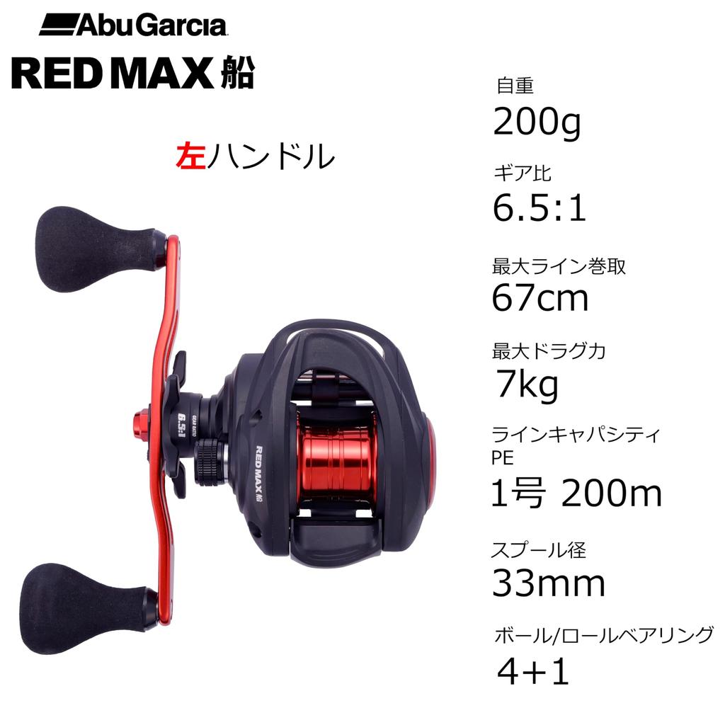 Abu Garcia Red Max Boat Left Side Baitcasting Reel Filefish/Tairubber Double-Axis