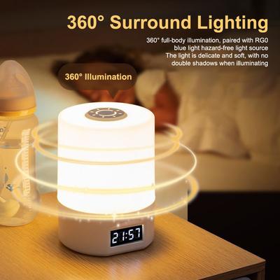Lampade LED – Luci notturne LED