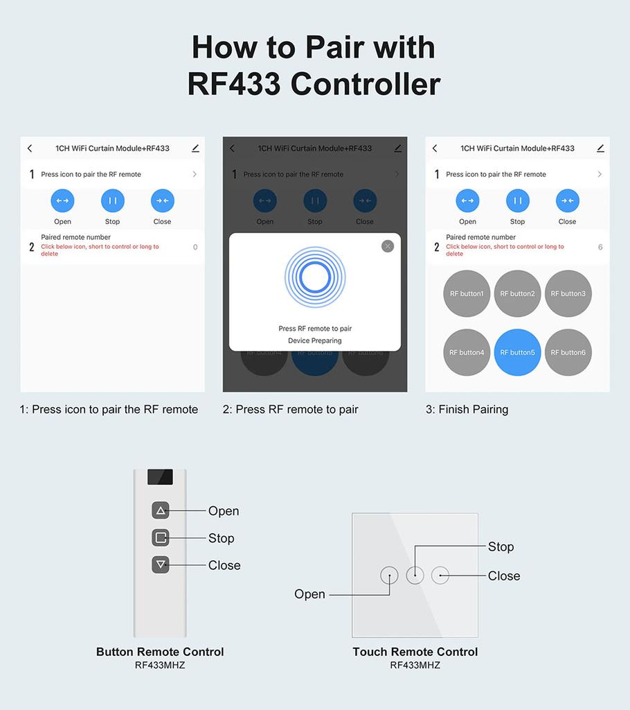 Tuya WiFi Smart Blind Curtain Switch RF433Mhz Smart Life APP Voice Control With Google Home Alexa For Electric Roller Shutter