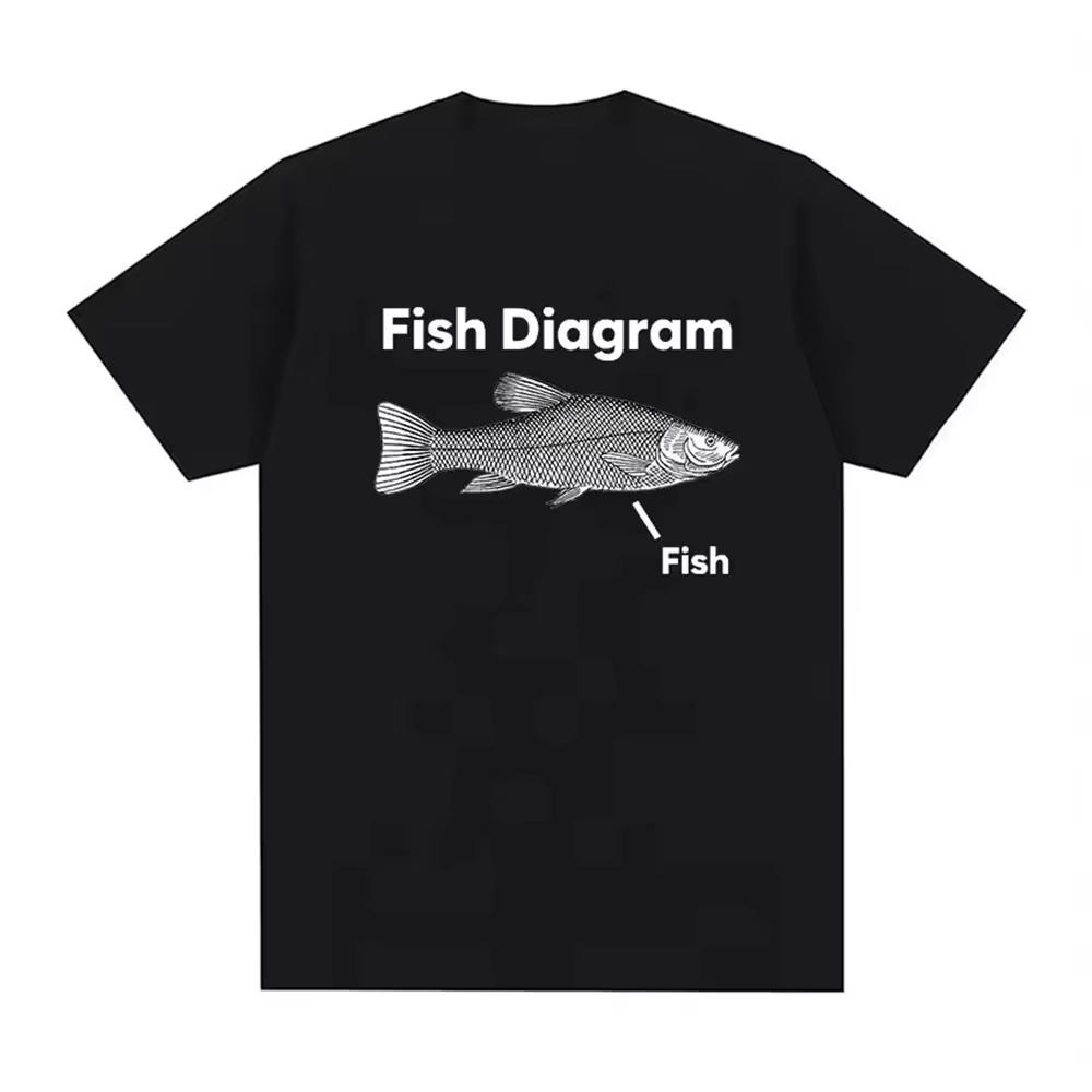 

Funny Fish Diagram Meme Graphic UNISEX Clothing Tee Shirt Homme Fashion Harajuku Kawaii Tshirt Womens Y2K Clothing 4XL
