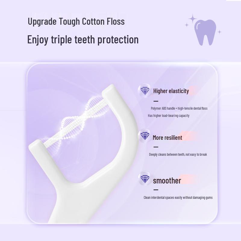 Shuke Professional Dental Floss Picks