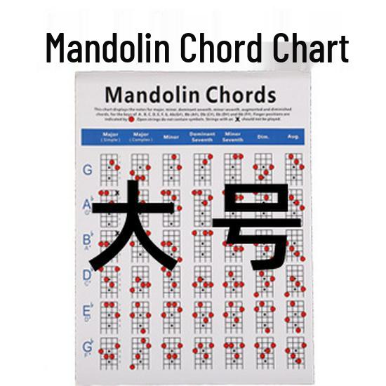 Mandolin Practice & Chord Fingering Diagram