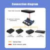 1Pc 3F2E Fast Ethernet Switch Converter 20KM Ethernet Fiber Optical Media Converter Single Mode 2 RJ45 3 SC Fiber Port