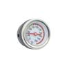 Diagnostische toestellen – Thermometers voor auto