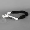 Five Magnification Lightweight 3.5x Head-mounted Reading Magnifier with Interchangeable Frame/Headband