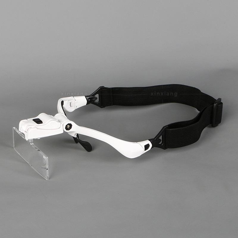 Five Magnification Lightweight 3.5x Head-mounted Reading Magnifier with Interchangeable Frame/Headband