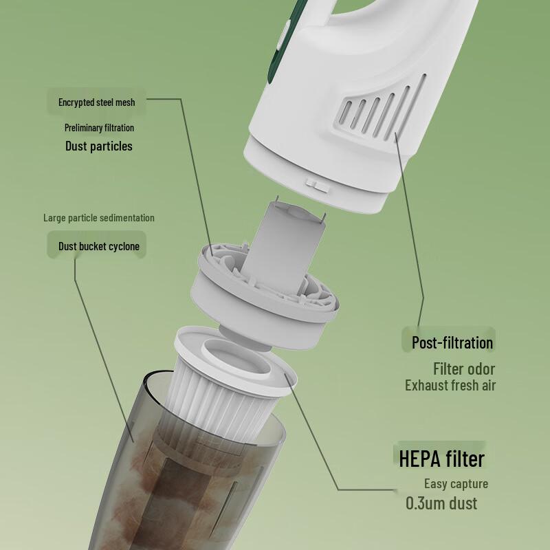 Liliang Cordless Handheld Vacuum Cleaner