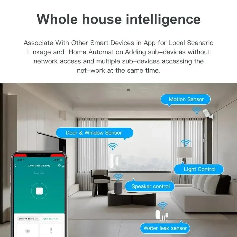 Multi Mode ZigBee Bluetooth Gateway Hub Wireless Smart Home Device Remote Control Bridge Compatible with Alexa Google Home