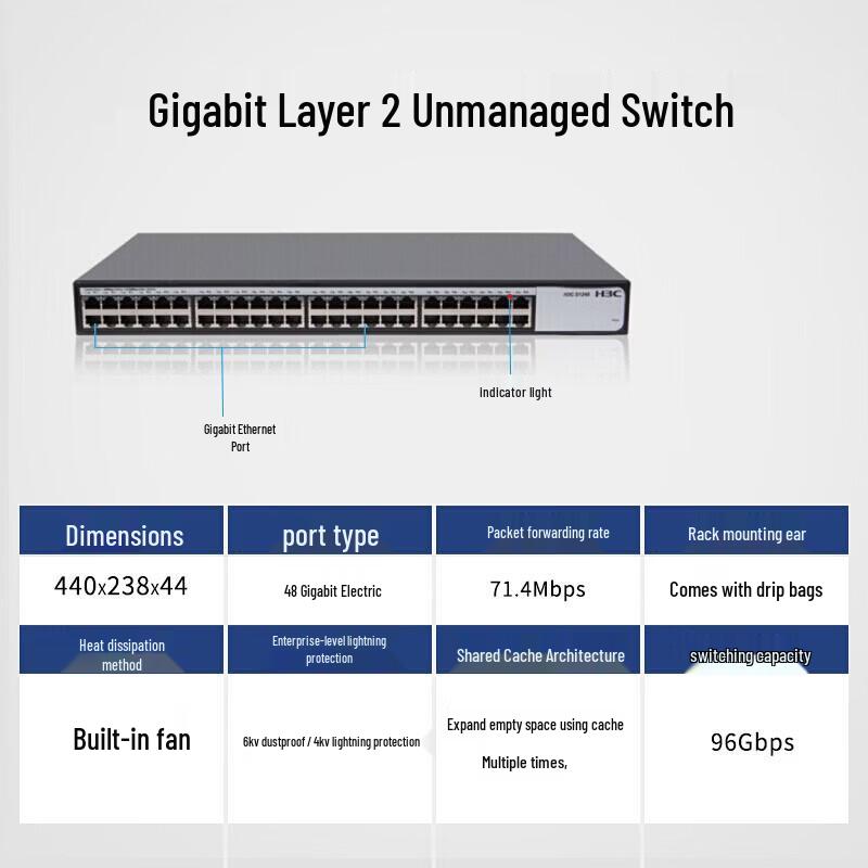 H3C Mini S1248 48-Port Gigabit Unmanaged Ethernet Switch