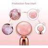 4-in-1 Pulse Facial Massager, Electric Jade Roller Face Massager For Forehead, Cheek, Neck, Eyes, Nose