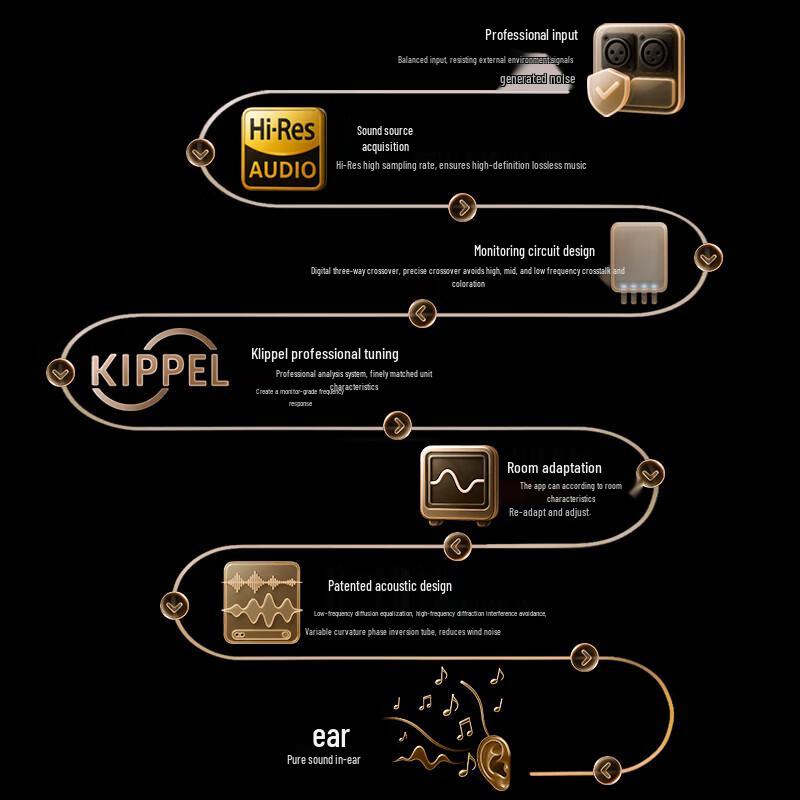 Edifier MR5BT Bluetooth Monitor Speakers CN plug (adapter included)