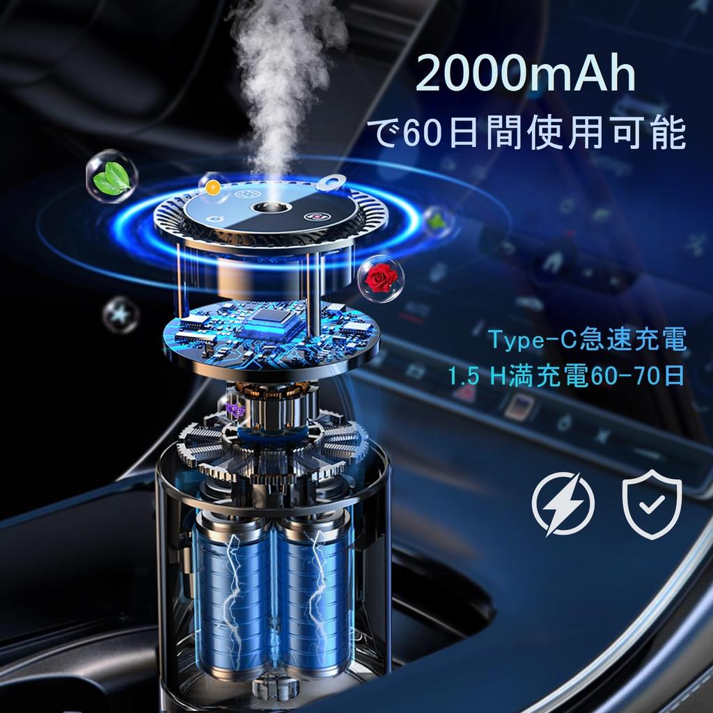 Car 150ml Ocean Natural Long Lasting 300 Days Car