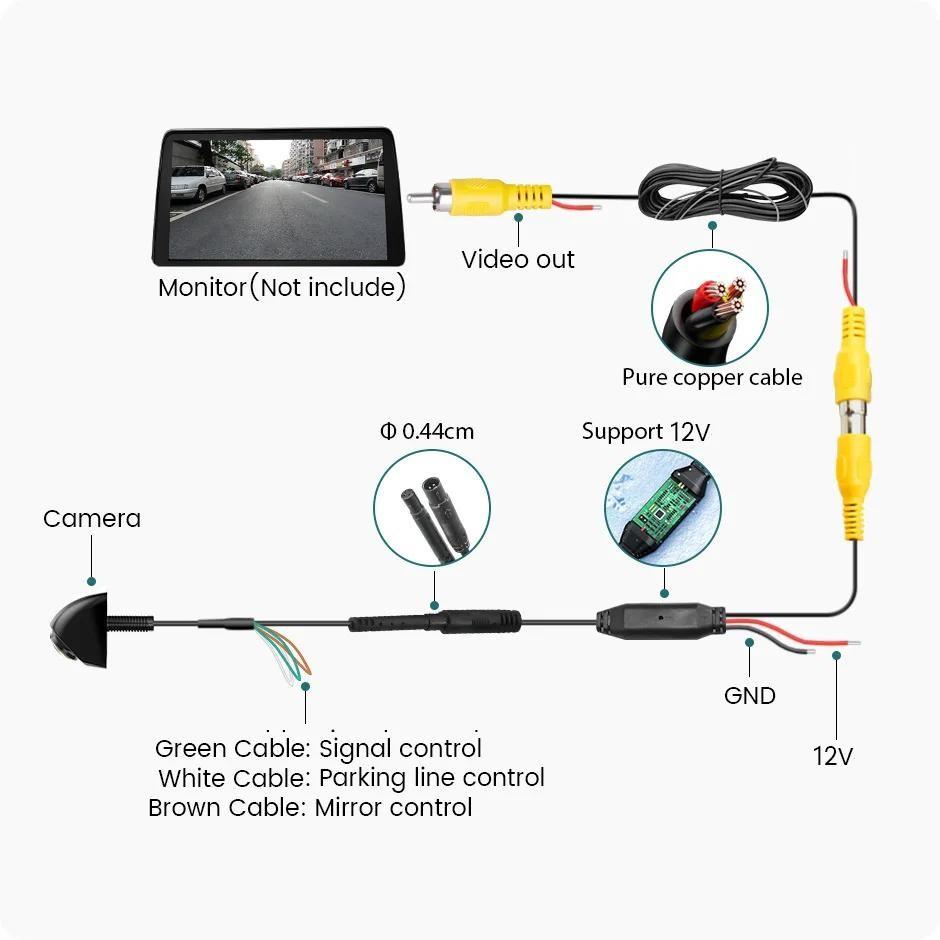 IP68 Waterproof Car Rear Camera AHD1080P with Starlight Night Vision 170° Wide Angle Auto Reverse Parking System