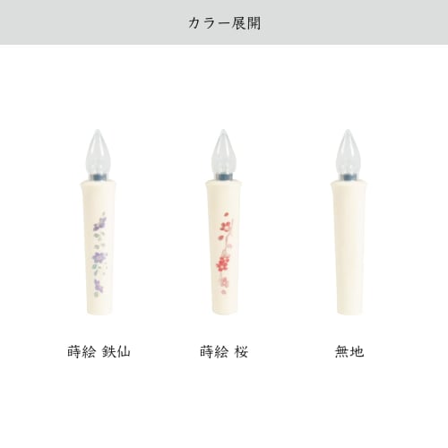 Sunmany Electric Candle, Incandescent Bulb Replacement, Battery-Operated, Compact, Blends Into Your Interior, Buddhist Altar Accessory, Small, White,