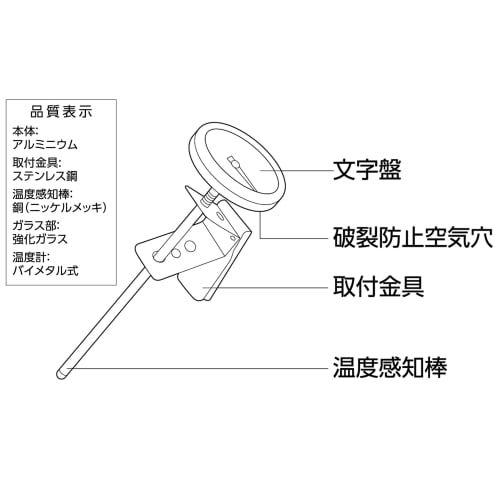 Takagi TAKAGI Tempura Pan Thermometer, Analog, with Mounting Bracket, Dedicated to Deep Frying, for Delicious Deep Frying at the Right Temperature for