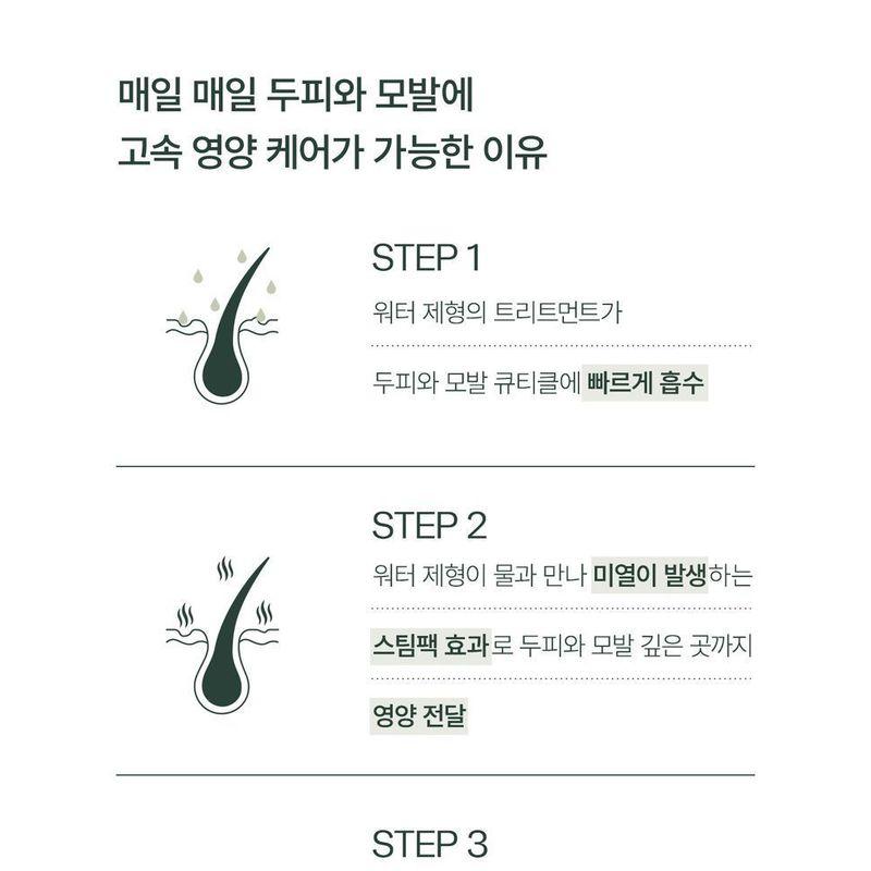 ma:nyo - Bioxyl Anti-Hair Loss Treatment