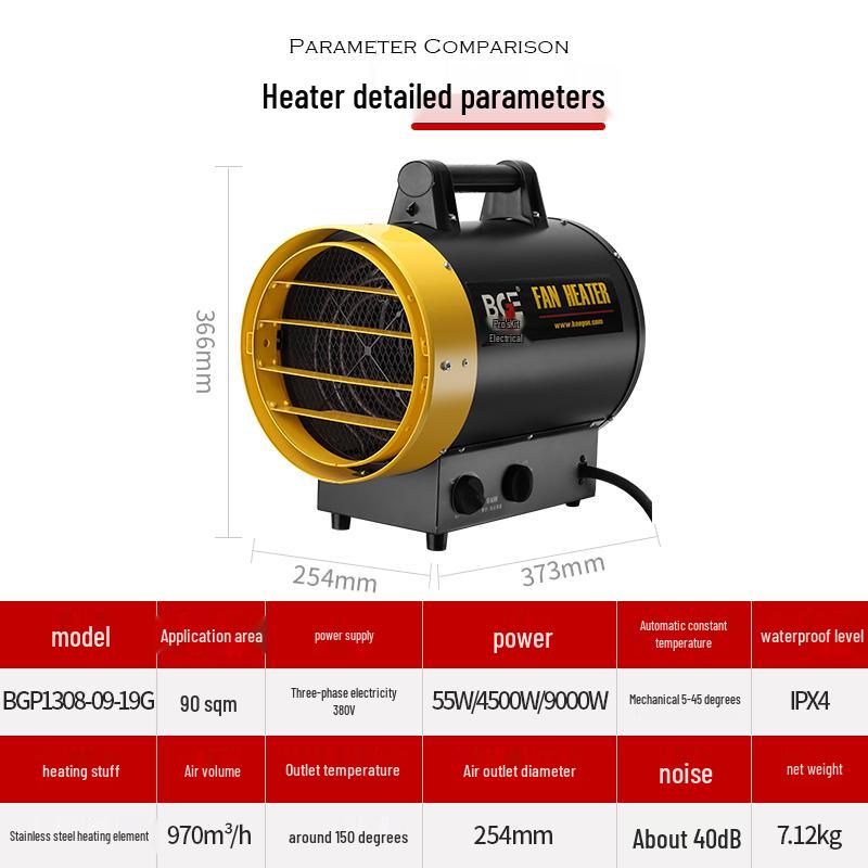 BGE Industrial Fan Heater