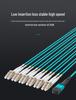 HAILE Multi-mode MPO-LC 12-core 40G/10G & 100G/25G OM3 Fiber Adapter