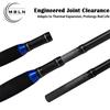 Section Sea Professional Heavy Duty Inshore Trolling Rod No. 150