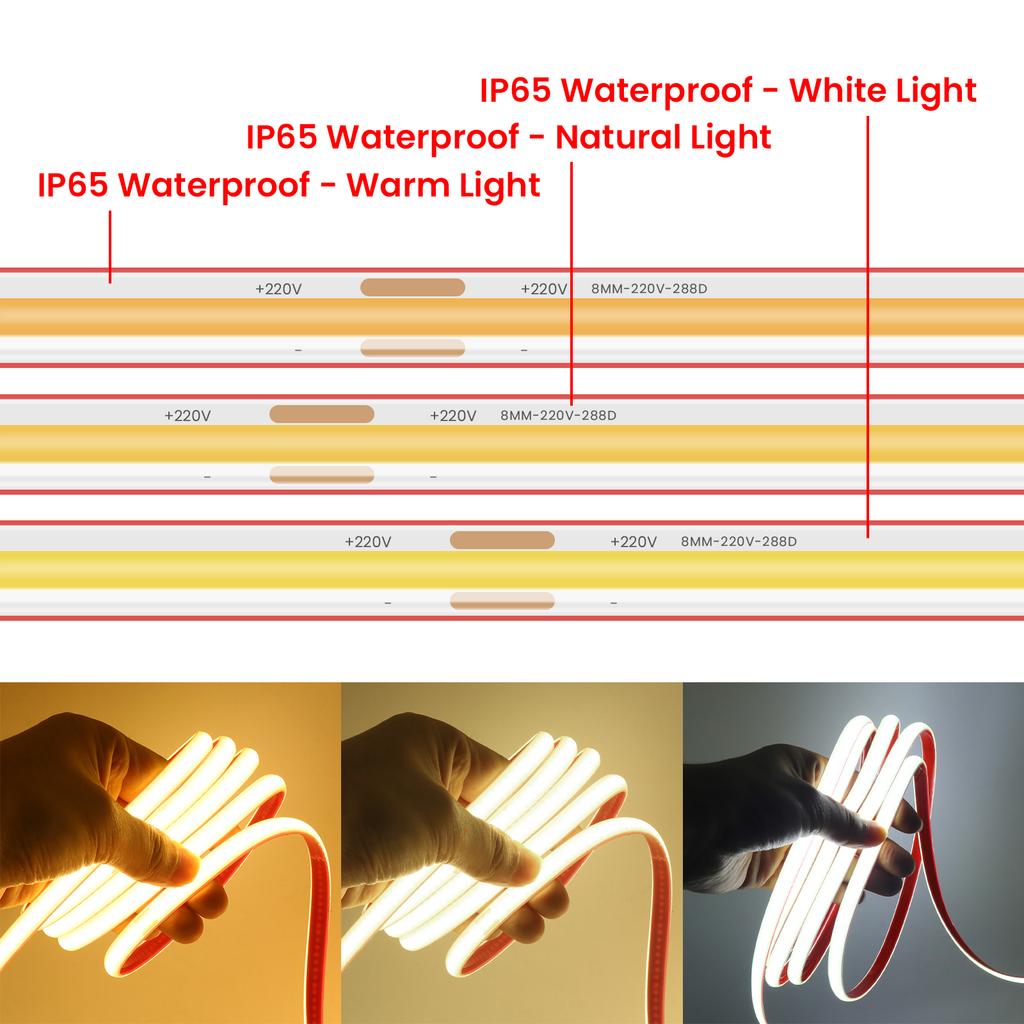Tuya WiFi Bluetooth 220V Dimmable COB LED Strip Light Flexible Tape Ribbon 288LEDs Density Linear IP67 Waterproof Rope Light