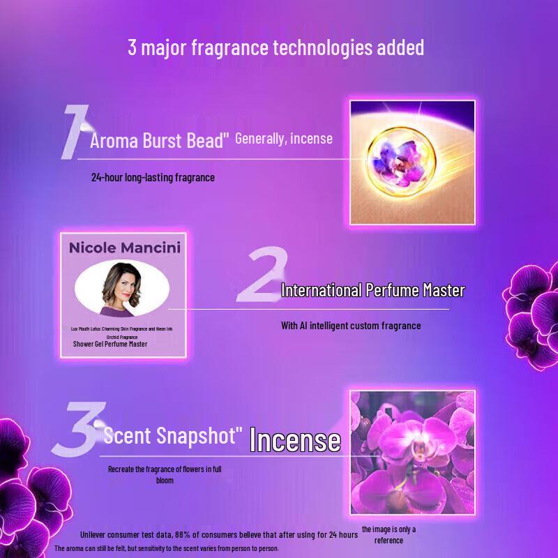 lux Neon Orchid Luxurious Fragrance Shower Gel