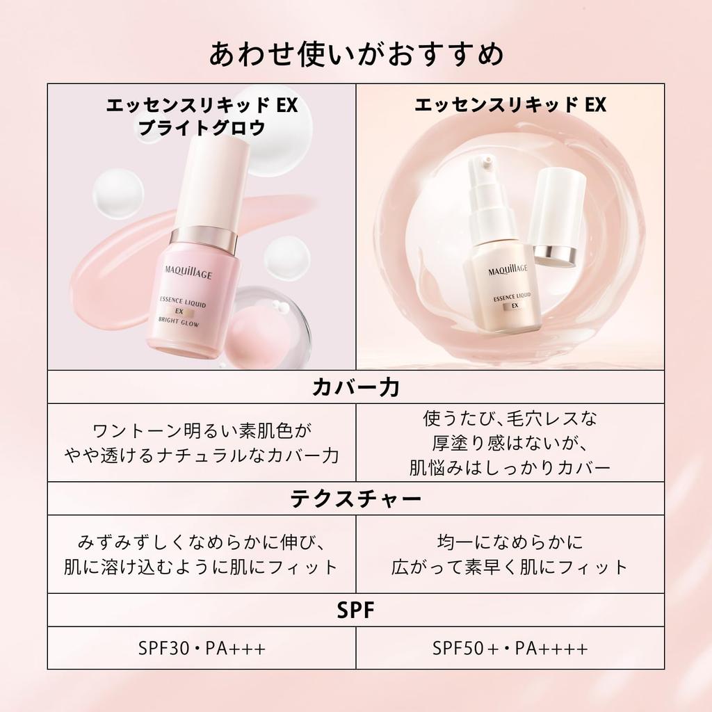 Maquillage Dramatic Skin Sensor Base NEO Nude Beige Makeup Base Extra Size Set (25mL + 8mL) SPF50+ PA++++ Liquid Base for Long-Lasting Makeup, Shine C