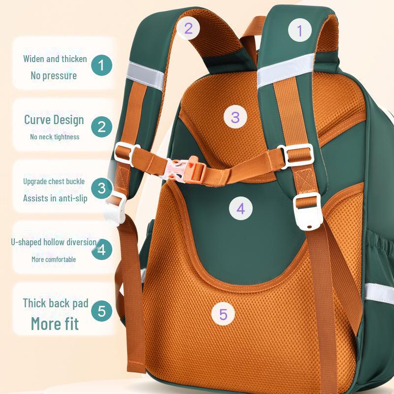 Sesamstraße Baby Rucksack im britischen Stil für Jungen & Mädchen Klassen 1-6