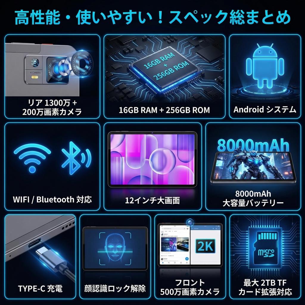 Miicashic Android 13 High Large 2K Video Suitable for Kids and 8000mAh Face ID 4 Protective Case Included Tablet, 12-inch, 16GB+256GB+2TB Expandable,