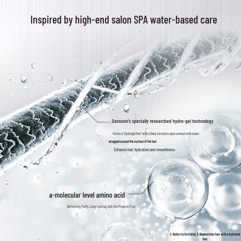 Vidal Sassoon Light & Smooth Shampoo