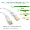 FOSTO Cat8 LAN Cable 3M Ultra High Speed ??40Gbps/2000MHz Category 8 Compliant Ethernet Cable Gap Wired Lan Cable Internet Flat Cable Shield RJ45 Conn