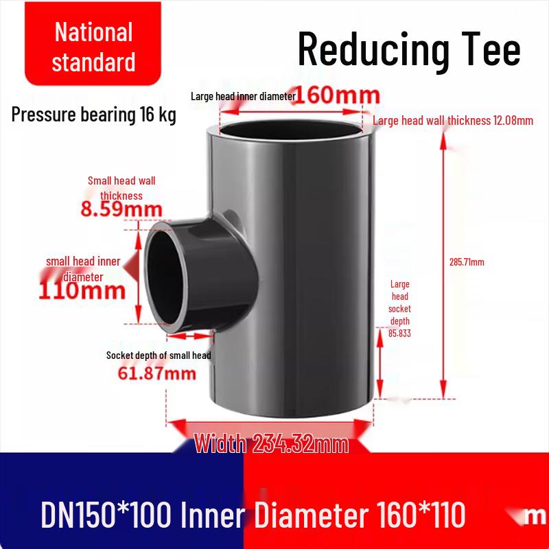 Rongsheng UPVC Reducing Threaded Tee