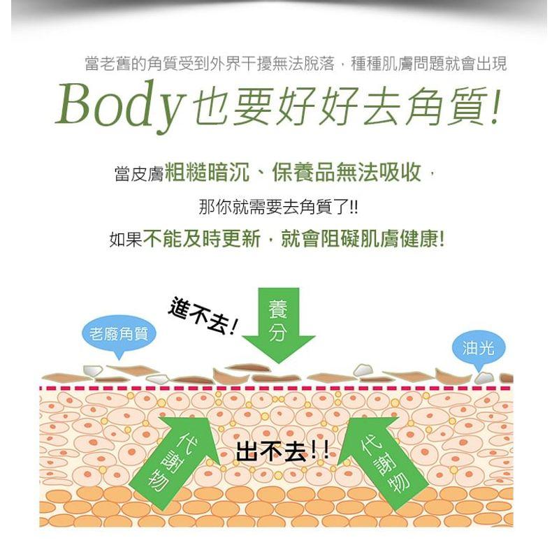 My Scheming - Bamboo Purifying Body Scrub